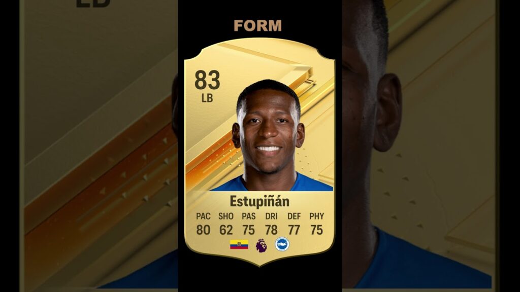 Pervis Estupinan - Official Rating VS Current Form Rating #like #subscribe