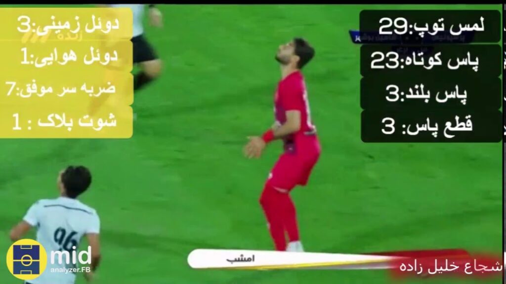 پرسپولیس (حللی شجاع خلیل زاده )مقابل شاهین