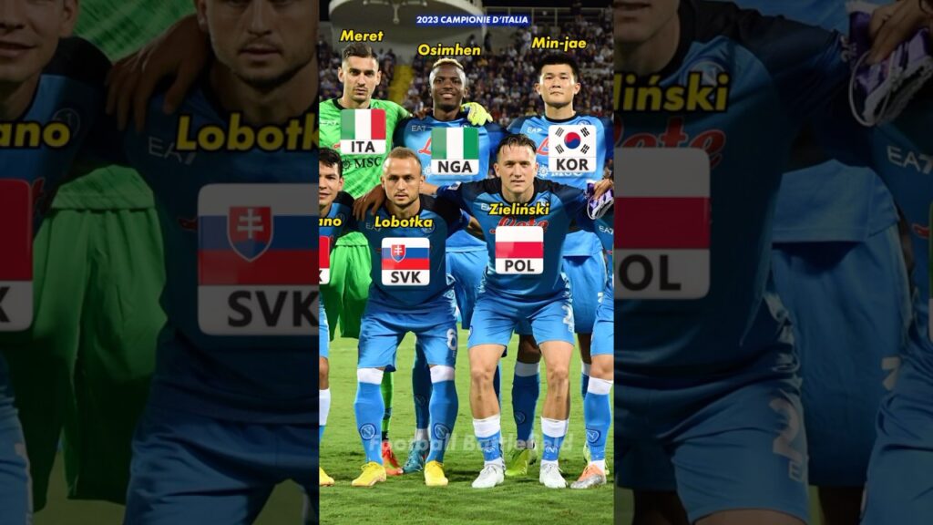 SSC Napoli squad 2023 Serie A Champions 🔥Natios ❤️#footballshorts #sscnapoli #napoli
