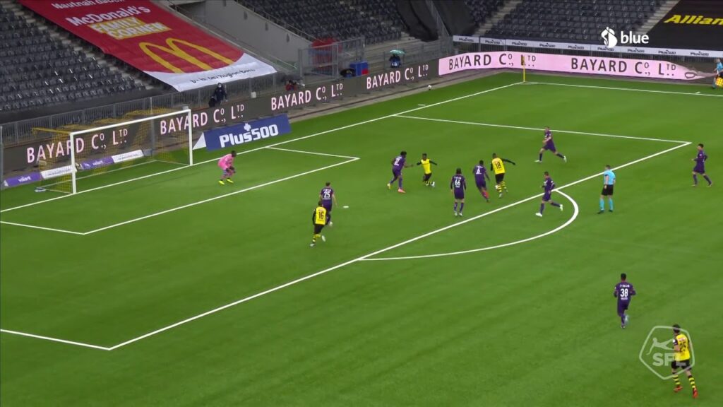 Bsc Young Boys 4:0 Fc Lausanne-Sport (07-02-2021)