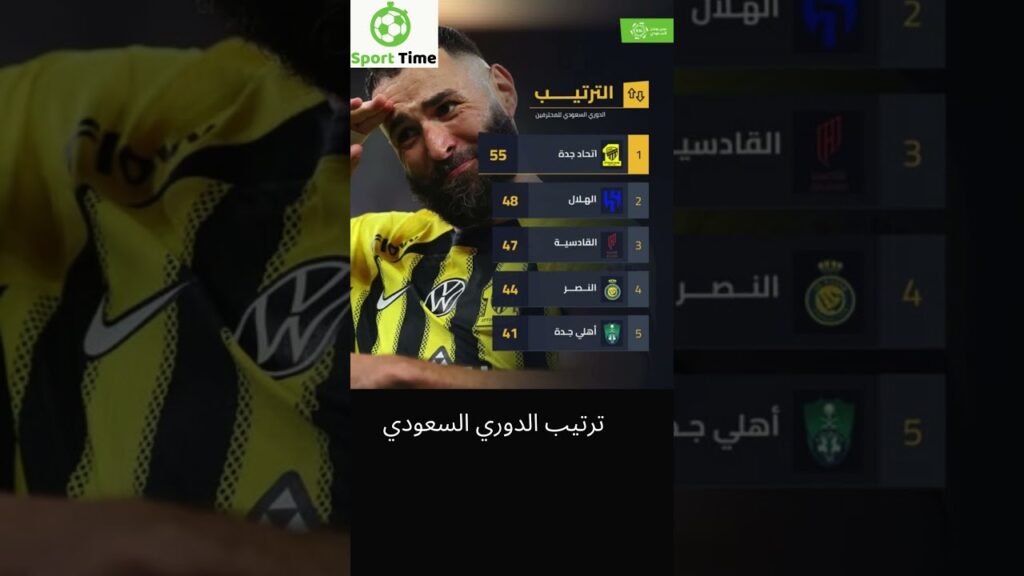 ترتيب الدوري السعودي
