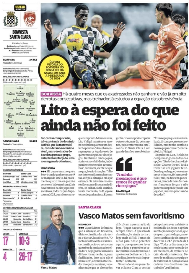 Boavista na imprensa desportiva - 02/03/2025
