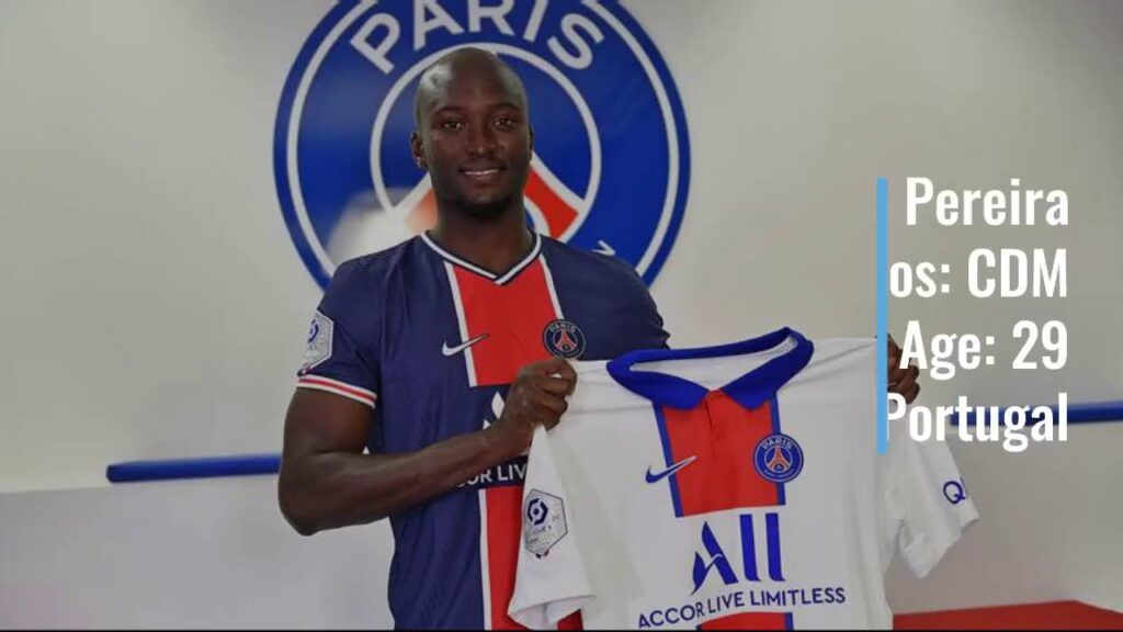 Danilo Pereira to PSG on a €4M Loan! (Fee Changed)