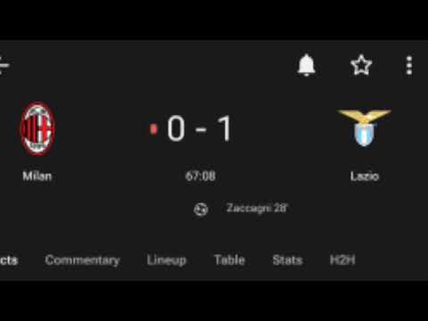 Strahinja Pavlović Red Card Incident,Ac Milan vs Lazio (0-1) All Goals and Extended Highlighs