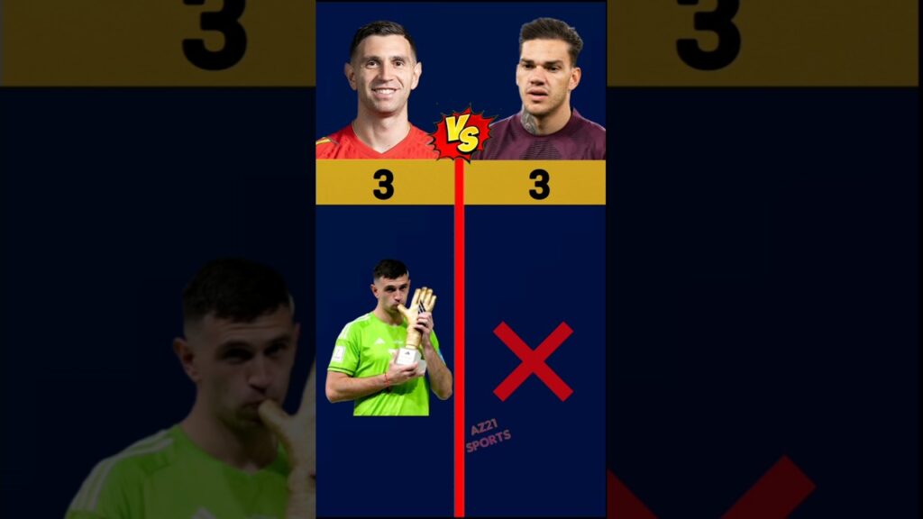 Emiliano Martínez vs Ederson All Trophies & Awards মধ্যে কে সেরা ❓️#shorts #emimartinez #ederson