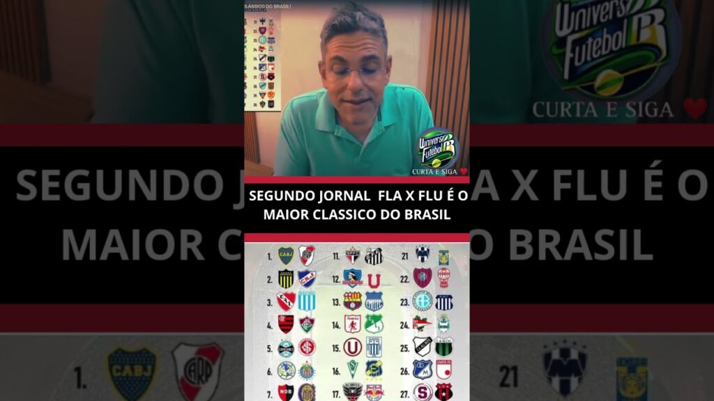 FLAMENGO X FLUMINENSE É O MAIOR CLÁSSICO DO BRASIL  #flamengo #futebol #jogo #fluminense