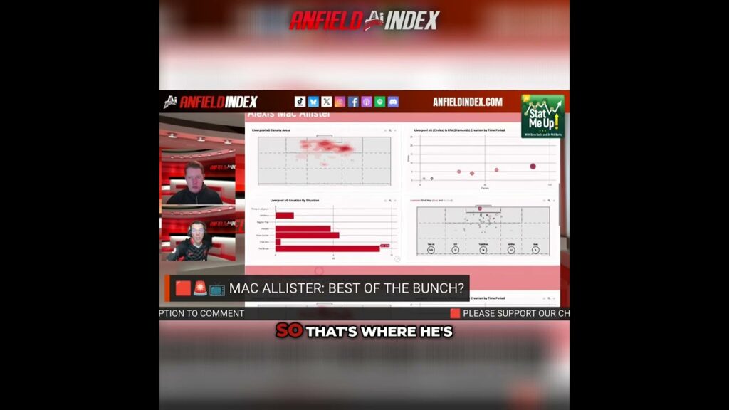 Paulo dybala skills 💫