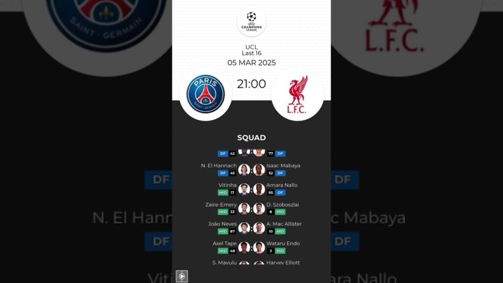 PSG vs Liverpool. Ousmane Dembele vs Mohamed Salah...