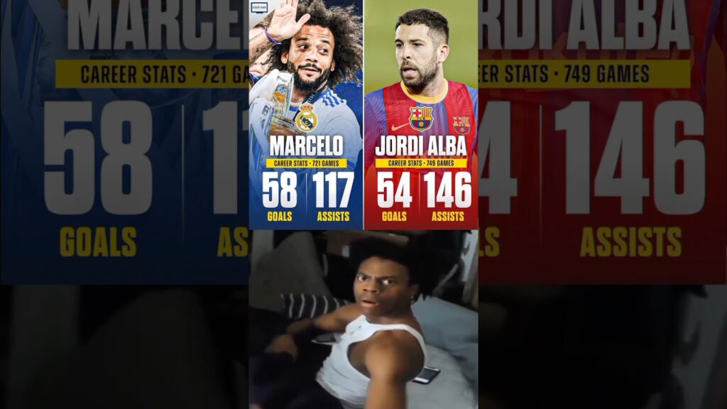 📊 Marcelo & Jordi Alba—two legendary left-backs! The best LB in El Clásico history? ❤️ #alnassr #fyp