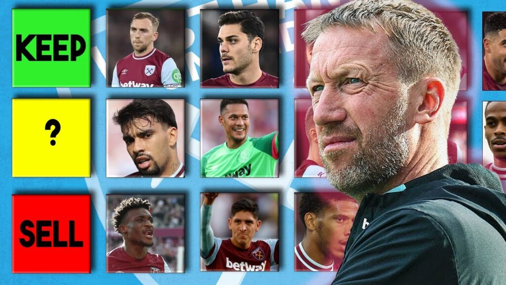 Keep or Sell Every West Ham Player | Sell Kudus AND Alvarez? | Why Potter Should Keep Guilherme
