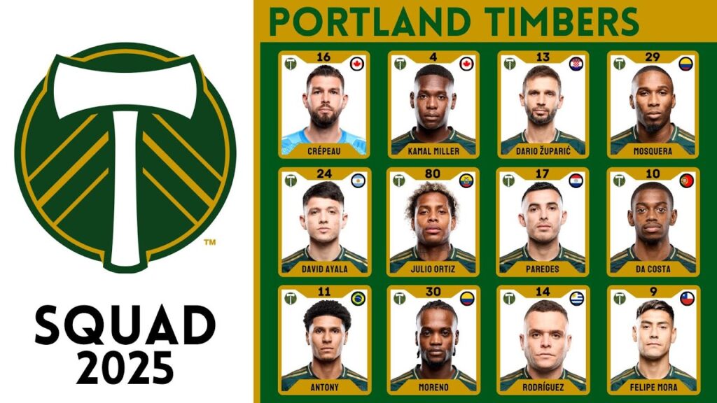 Portland Timbers Squad 2025 | Portland Timbers | Major League Soccer 2025 | Roster Insight