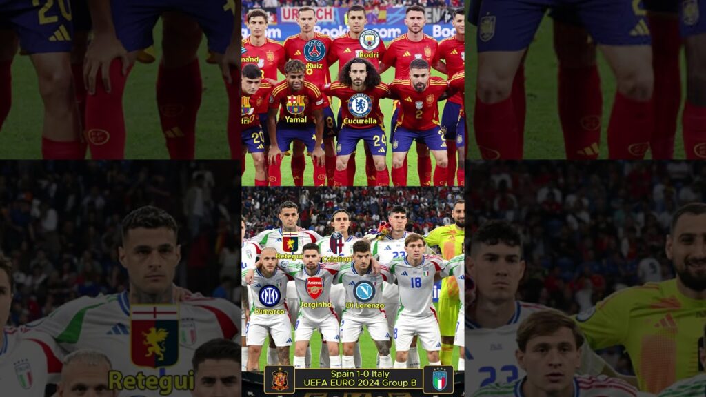 Spain 1-0 Italy UEFA Euro 2024 Group B | Player Club #spain #italy #footballshorts