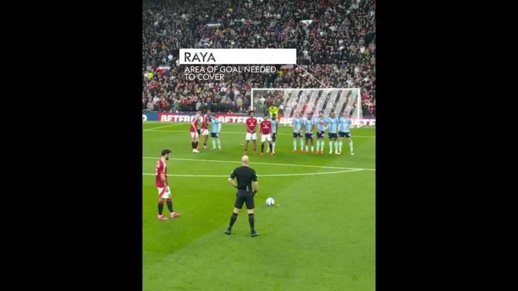 Bruno Fernandes' free-kick against Arsenal is the Gillette Precision Play of the Week! 🔥