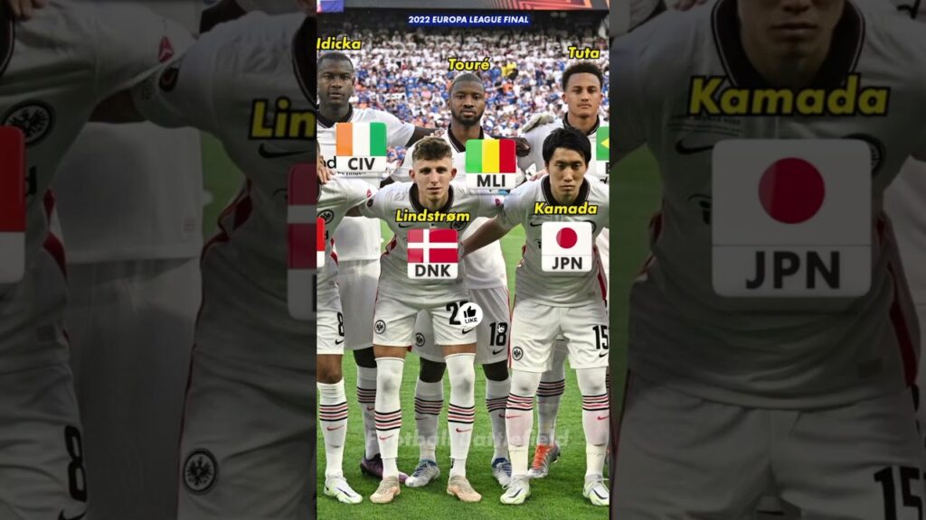 Eintracht Frankfurt squad vs Rangers Final Europa League 2022🔥Nations❤️#footballshorts #fußball