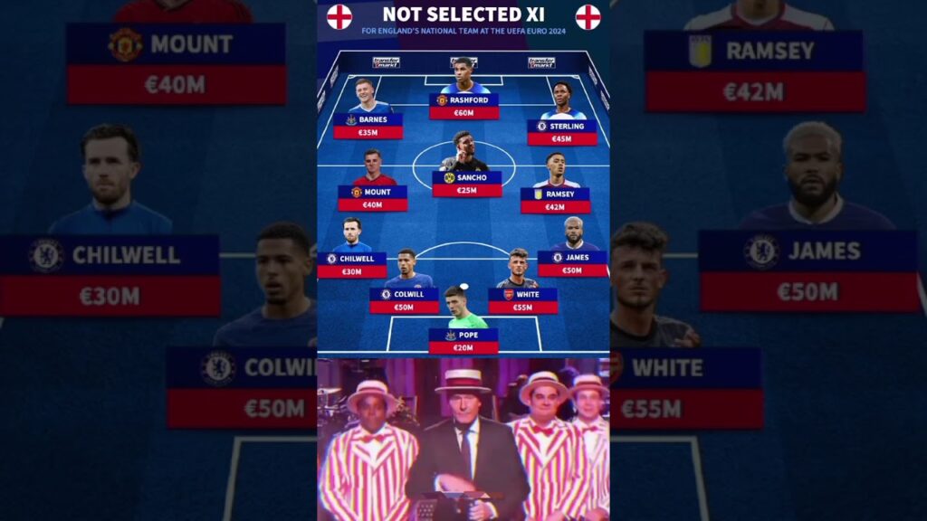 NOT SELECTED XI FOR ENGLAND'S NATIONAL TEAM AT THE UEFA EURO 2024