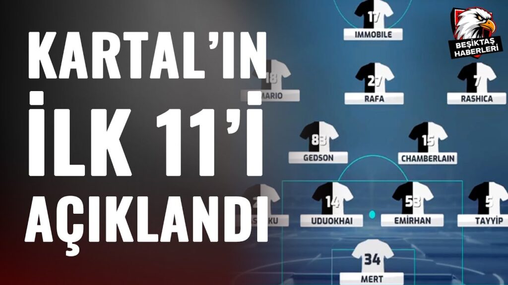 Kara Kartal'ın İlk 11'i Belli Oldu! | Beşiktaş-Gaziantep FK