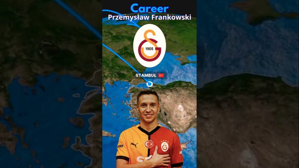 Przemysław Frankowski - Career 🇵🇱🇺🇸🇨🇵🇹🇷