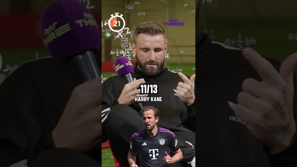 How many ENGLISH FOOTBALLERS can LUKE SHAW? 🔥 #shorts #football #soccer @adidasFootball