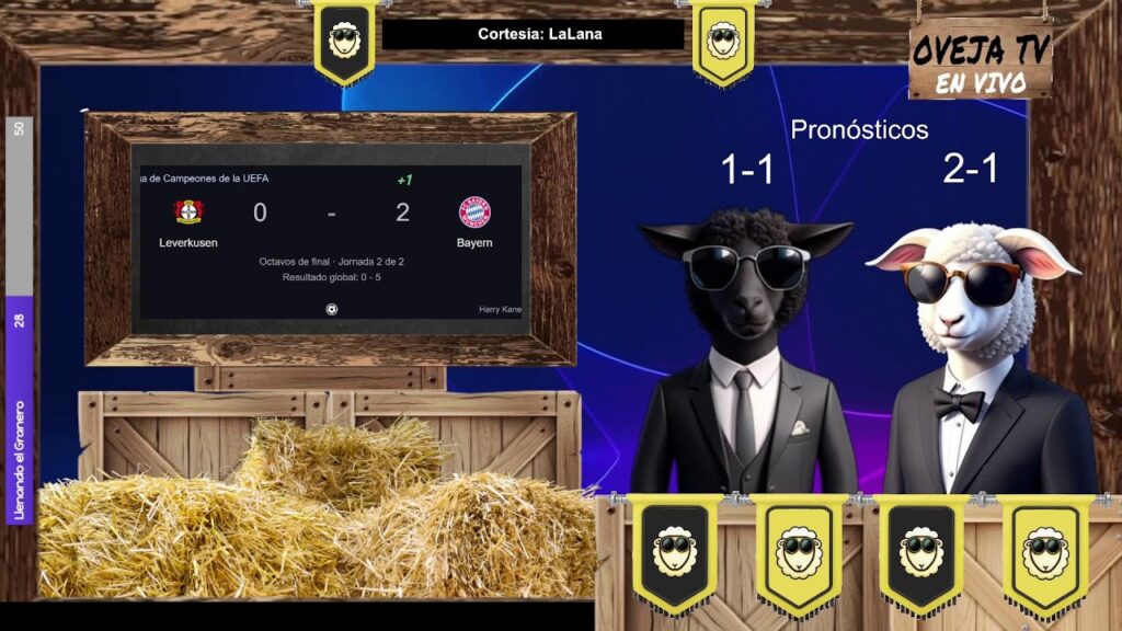 Champions League! | Bayer Leverkusen - Bayern Munich | Resúmenes, Comentarios y Balidos