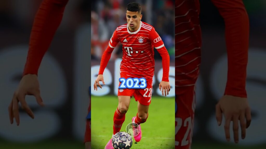 João Cancelo Football Evolution #football #soccer #evolution  #footballevolution #cencelo #shorts