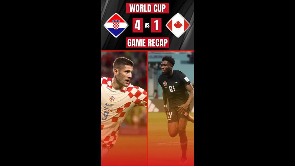 🇭🇷Croatia ELIMINATE 🇨🇦CANADA 💔