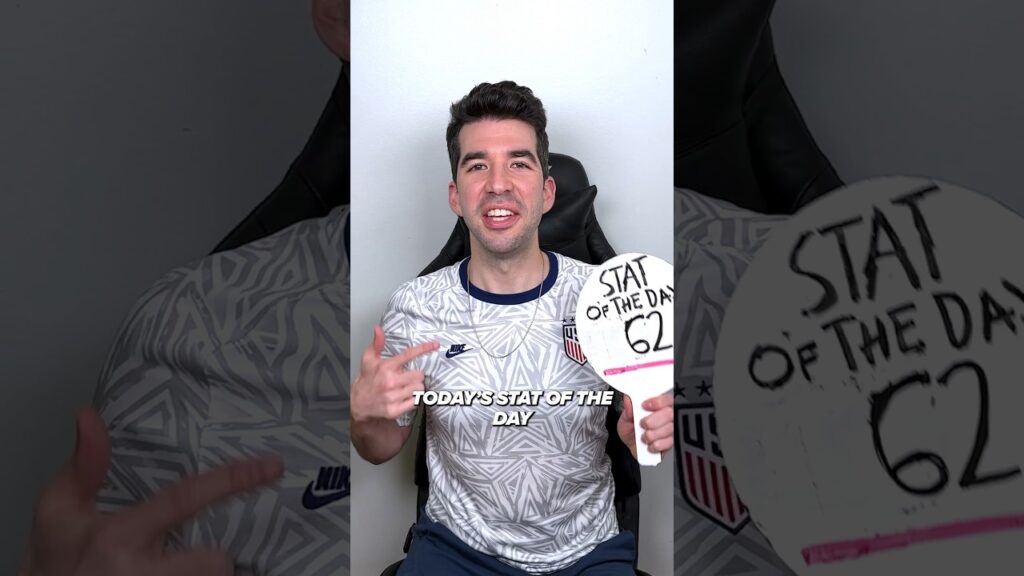 Gregg Berhalter Makes USMNT Comeback 👀 | #StatOfTheDay