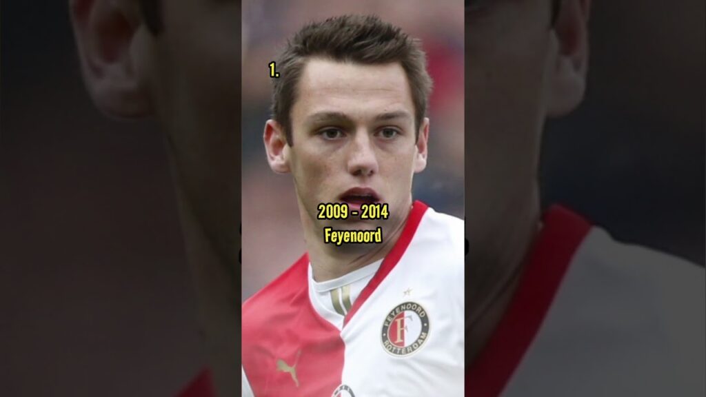 La carriera di Stefan de Vrij 🇳🇱 | #shorts #calcio #seriea #inter