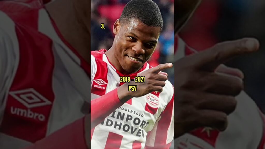 La carriera di Denzel Dumfries 🇳🇱 | #shorts #calcio #seriea #inter