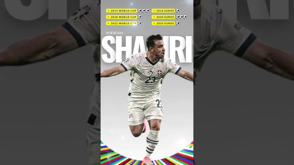 Xherdan Shaqiri international tournaments record
