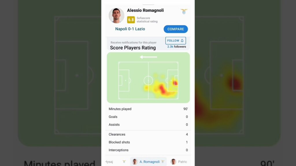 Liga Italia - Rating Rapor Pemain Lazio vs Napoli 😉 Matias Vecino #shorts #football