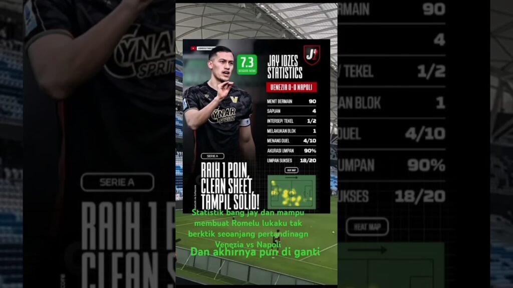 kualitas captein timnas Jay idzes bisa meredam Romelu lukaku