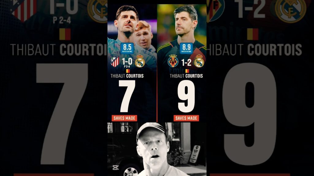 📊 THIBAUT COURTOIS LAST 2 GAMES 🤯🔥⚡⚽ #shorts #football #courtois