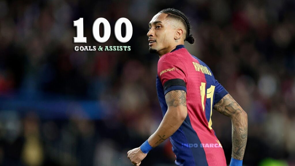 Raphinha SMASHES 100 Goals And Assists For Barcelona (2022-2025)