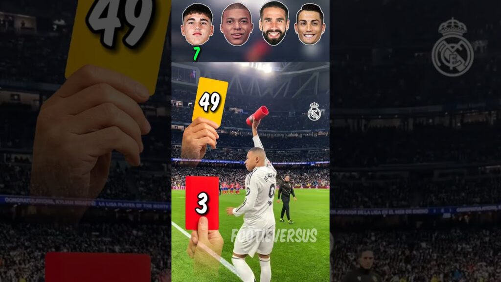 Cubarsi, Kylian Mbappe,Dani Carvajal, Cristiano Ronaldo #cubarsi #mbappe #carvajal #ronaldo