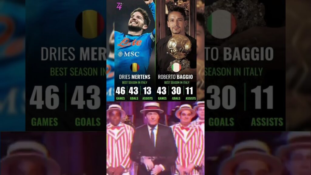 Roberto BAGGIO vs Dries MERTENS ☠️👑😱 Italian king 👑 #baggio #mertens #italy #football #legend #like