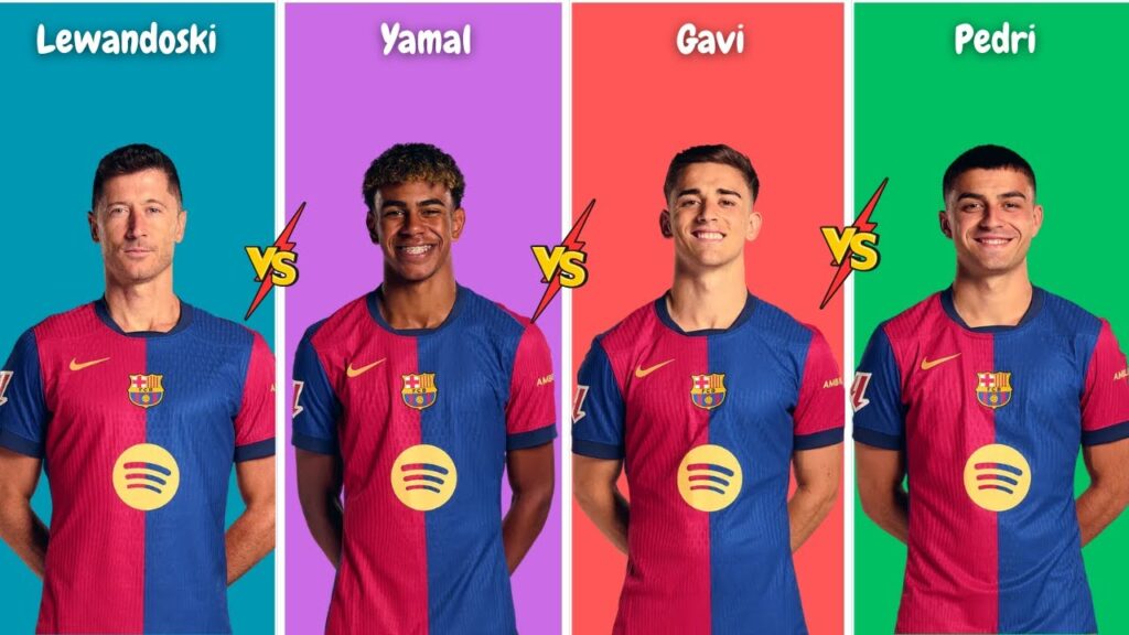 Lewandoski vs Yamal vs Gavi Vs Pedri | Football Players Comparison