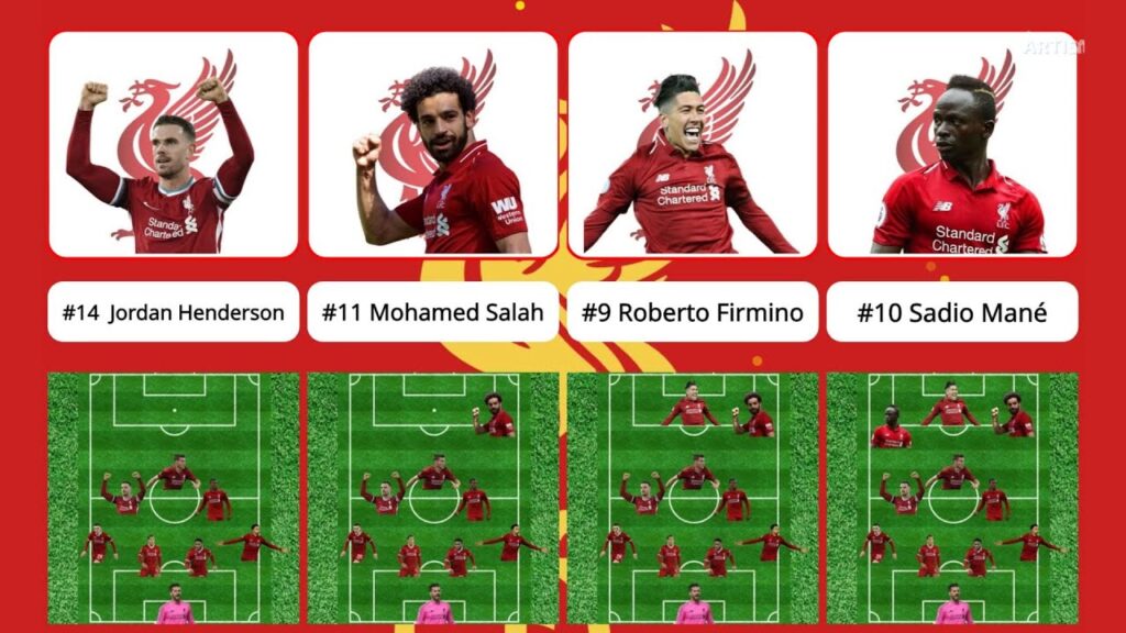 Liverpool 2018-19 - UCL Champion