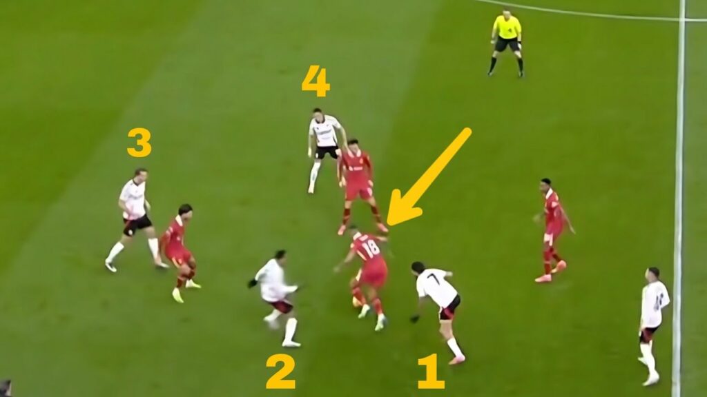 Cody Gakpo 4k fantastic performance in 2025 with Liverpool