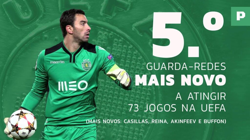 30 segundos com Playmaker - Rui Patrício