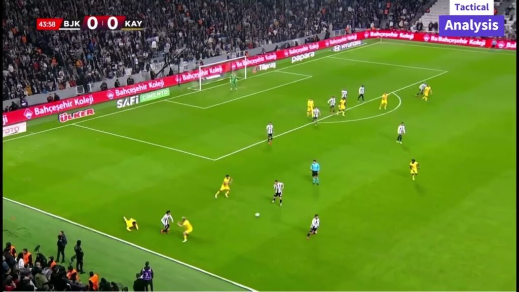 João Mário’s Perfect Defense-to-Attack Transition!  Besiktas (2-0) Kayserispor