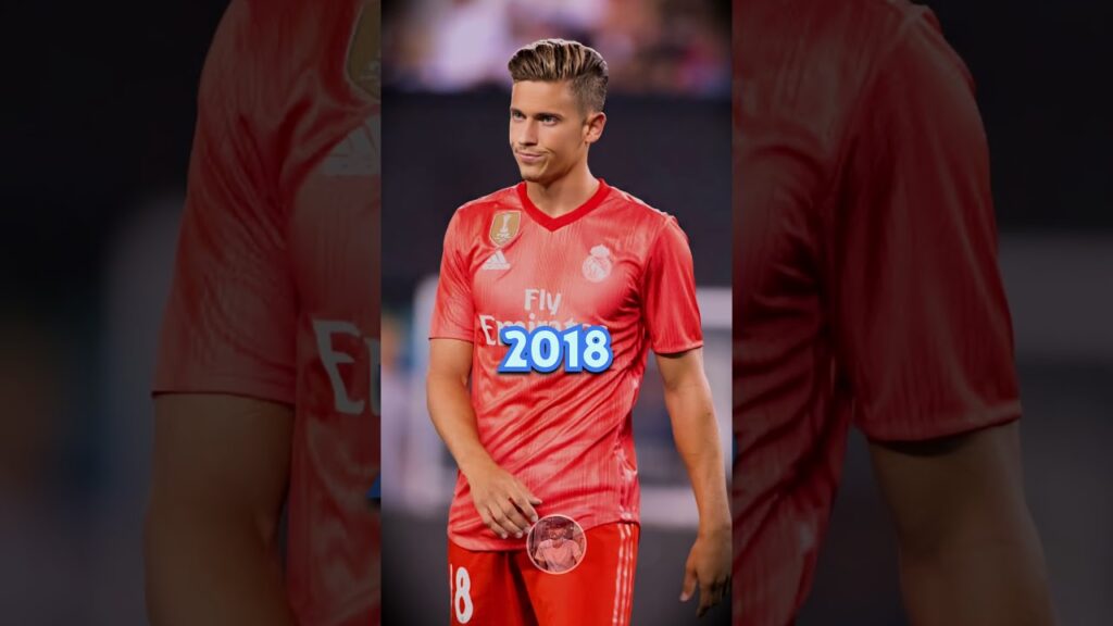 Marcos Llorente Football Evolution #football #soccer #evolution  #footballevolution #shorts
