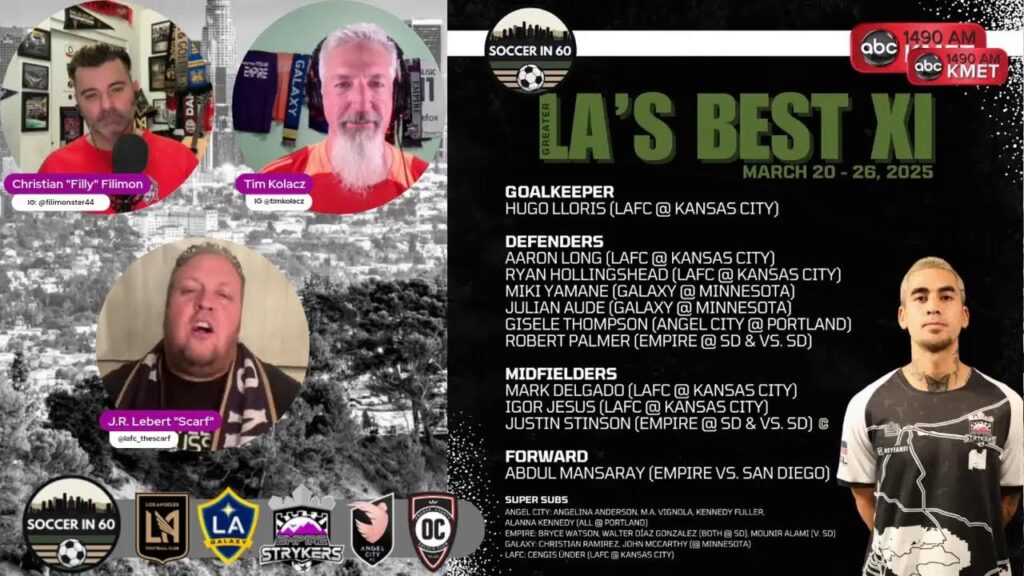 Si60: 3/27 with ex-U.S. star & Apple TV analyst Sacha Kljestan