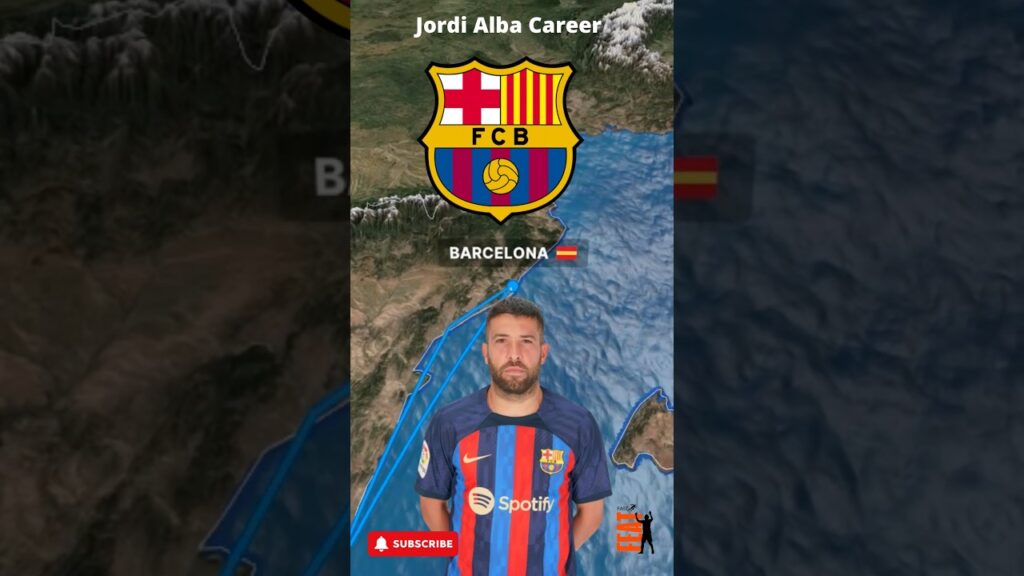 Jordi Alba Career