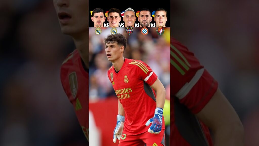 Courtois VS Kepa VS Navas VS Casilla VS Lunin 🥶🥵 Goalkeeper Join Real Madrid Challenge