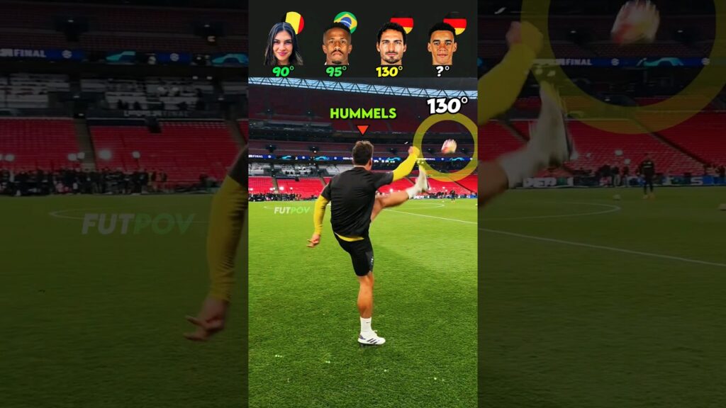 Celine Dept vs Militão vs Hummels vs Musiala 💫😒 Degree Goal Challenge