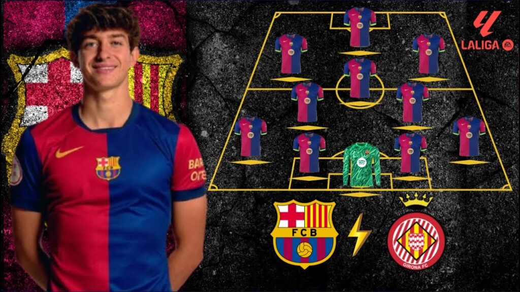 🚨 Barcelona Vs Girona: Barcelona Starting Lineup Predictions 🔥 La Liga 24/25