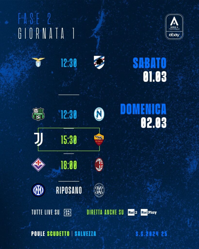 First round of the second phase of Serie A Femminile