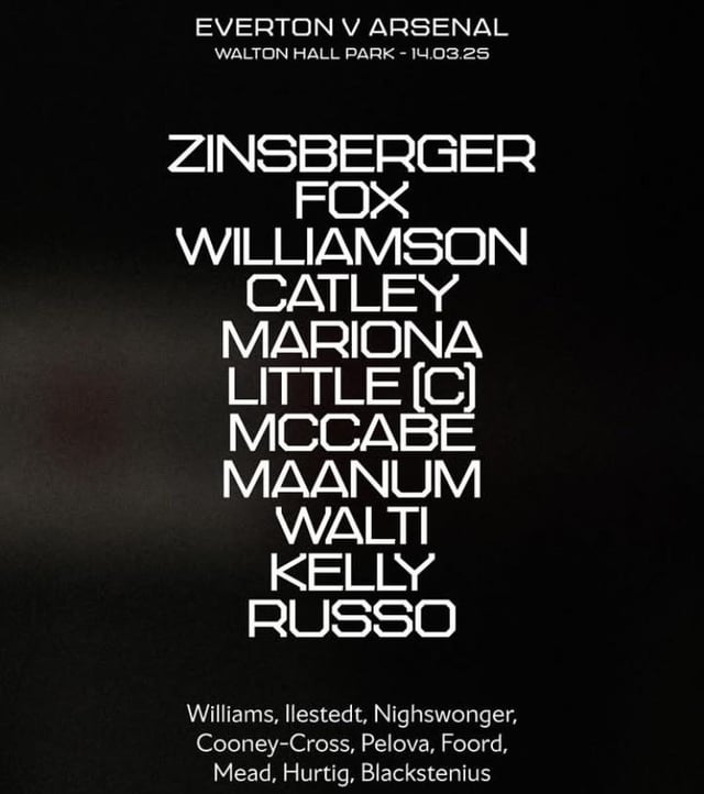 Lineups for tonight’s match v Everton