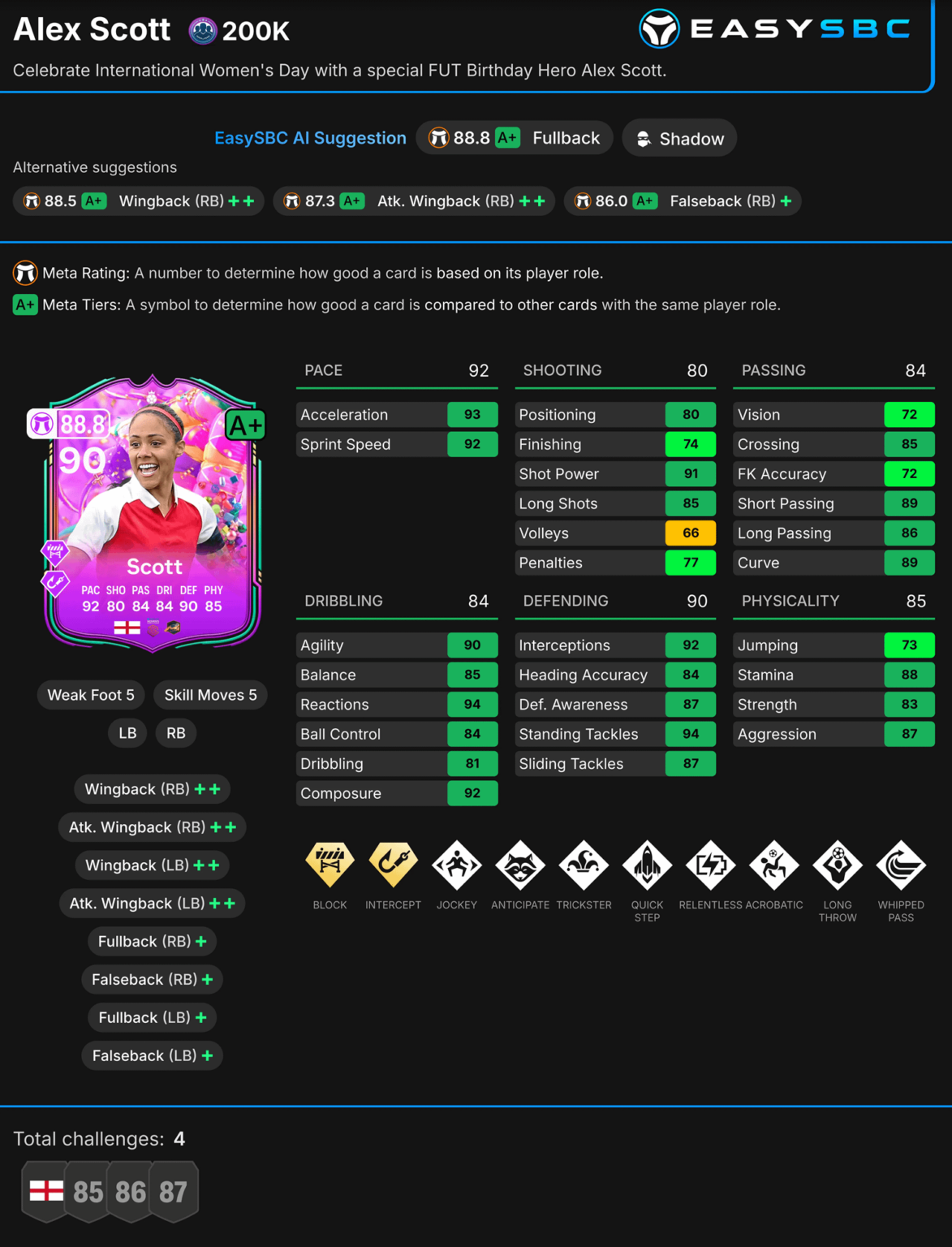 Alex Scott has received a 'FUT Birthday Hero' card in EA FC 25 to celebrate International Women's Day