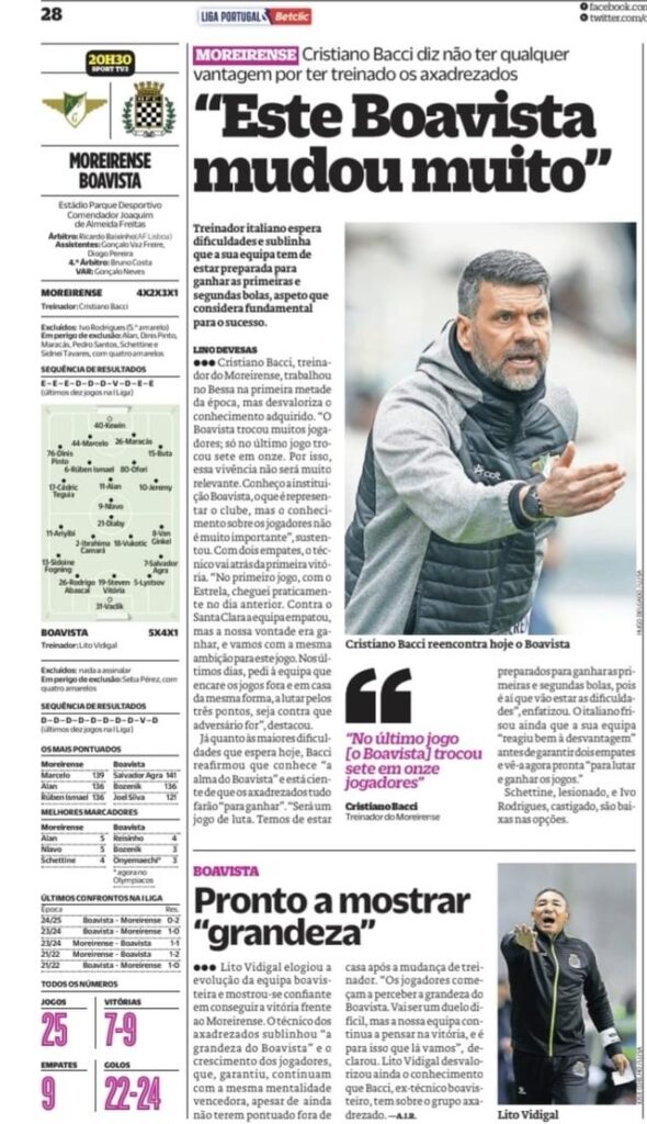 Boavista na imprensa desportiva - 16/03/2025